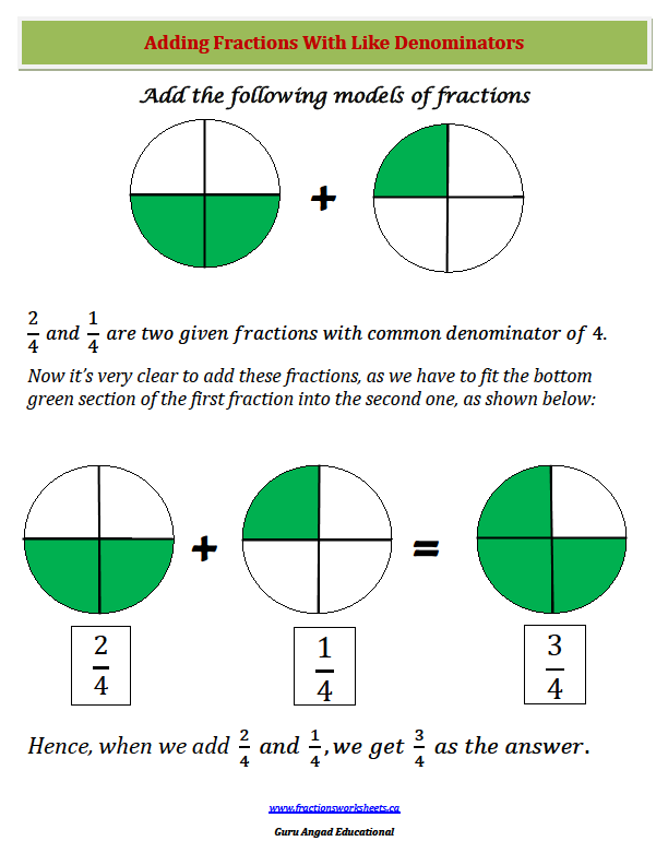 When two fractions have the same denominators, adding these fractions is easy. Just add the numerators to get the numerator of answer, denominator remains the same.